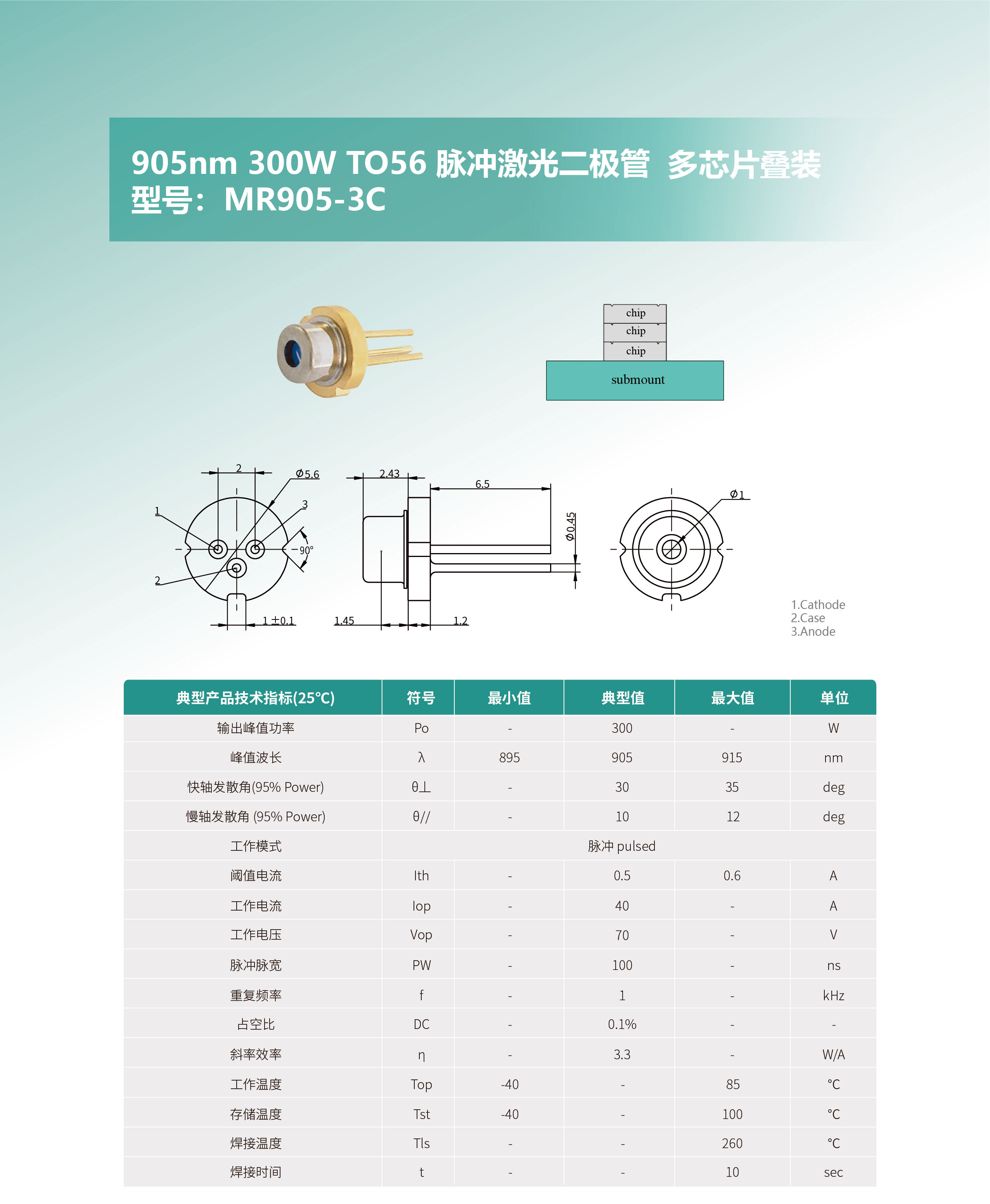 905nm-300W-TO56-脈沖激光二極管（MR905-3C）網(wǎng)站